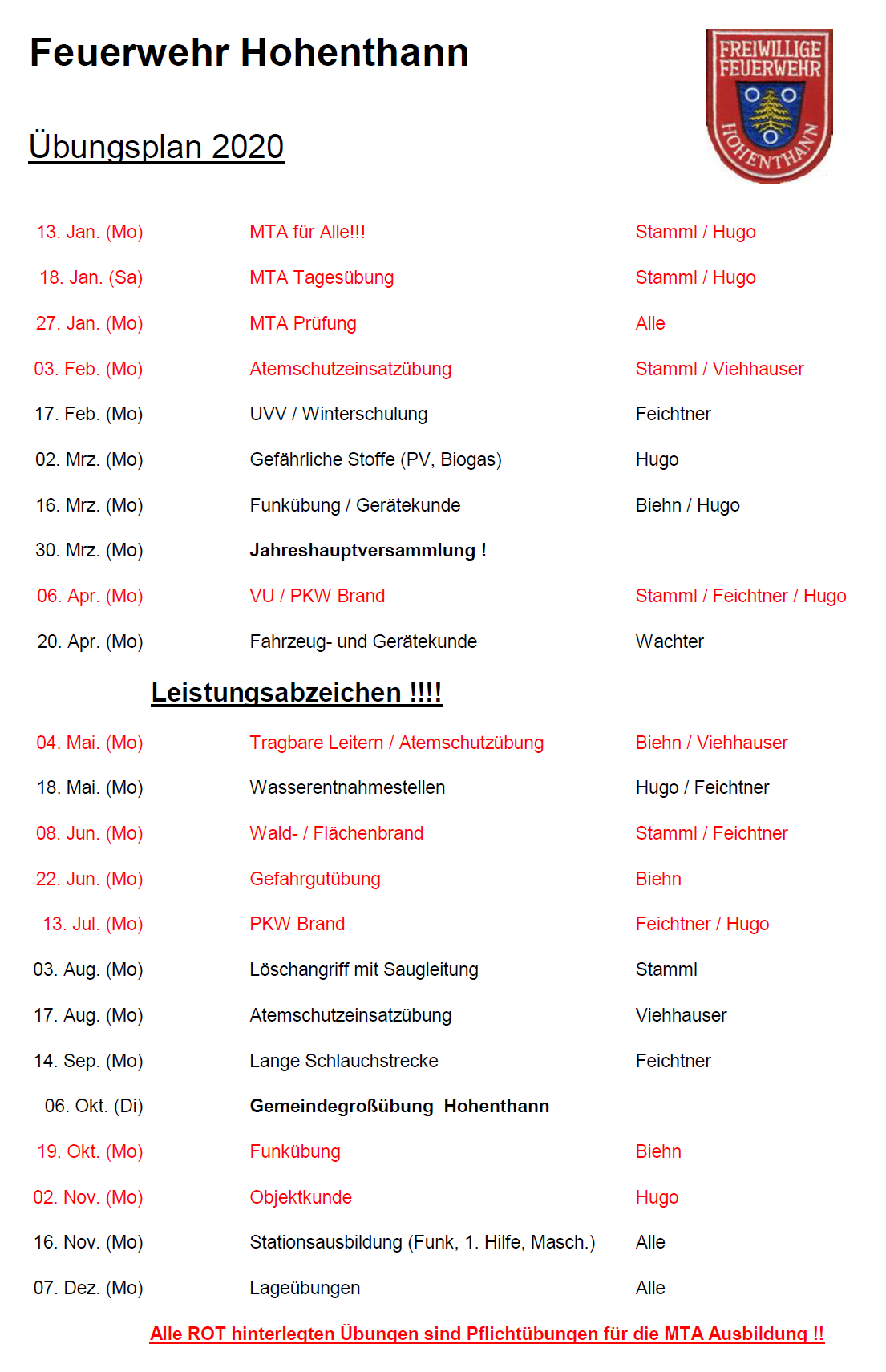  bungsplan Freiwillige Feuerwehr Hohenthann